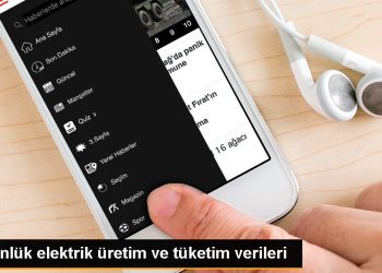 Türkiye’de Günlük Elektrik Üretimi ve Tüketimi